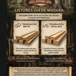 LISTONES 2x4 DE MADERA